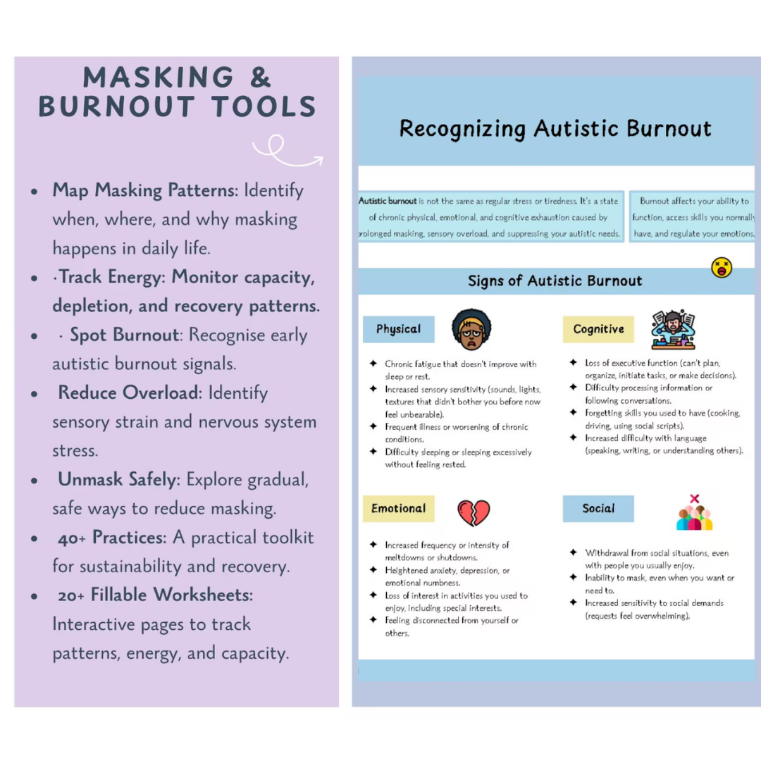 Autism Masking & Burnout Worksheets: Unmasking Support for Neurodivergent Autistic Adults (Fillable PDF)