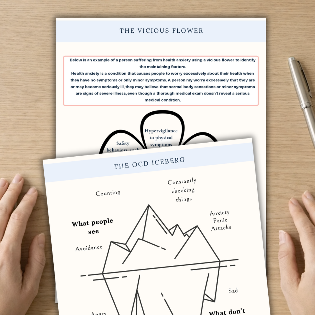Obsessive Compulsive Disorder OCD workbook, Intrusive Thoughts. Exposure therapy. Therapy worksheets. Anxiety relief Mental Health Self-help