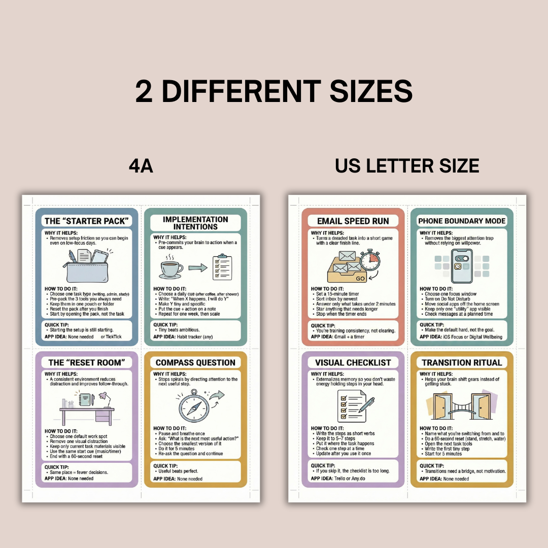 40 Flash Cards, Coping Skills, Executive Functioning Strategies, Mental Health Wellness, Productivity Prompts