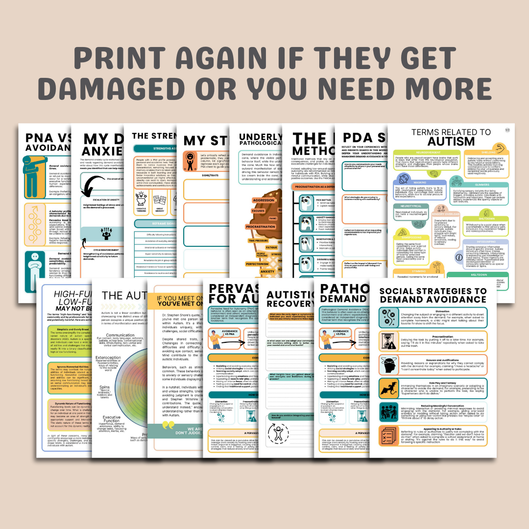 Neurodiversity Affirming Workbook Therapy Counselling Autism Spectrum ADHD Neurodivergent PDA Unmasking Worksheets Glimmers Burnout ASD Tool