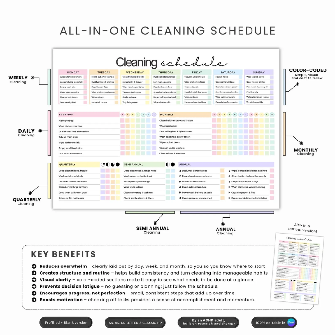 ADHD Cleaning Planner +500 Stickers! Checklists, Tips, & Hacks. Made By An ADHD Adult, Built On Research And Therapy. Editable In Canva